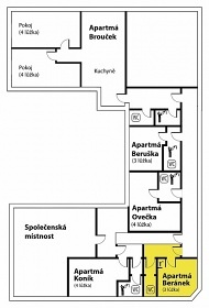 Chalupa rsk vrchy - Devt skal - Vcov